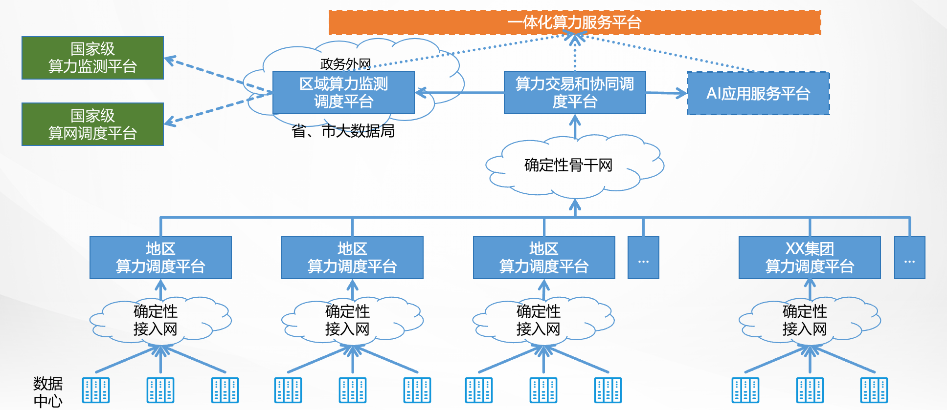 架构图.png